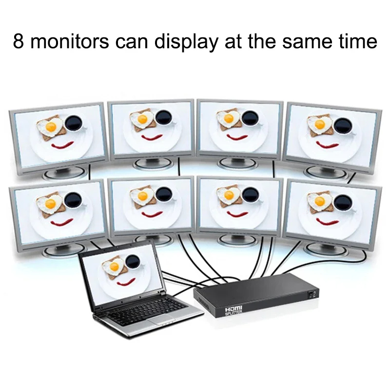 HDMI Splitter 1x8 UHD 4K x 2K – Sekiz Ekran Görüntü Aktarımı K:10