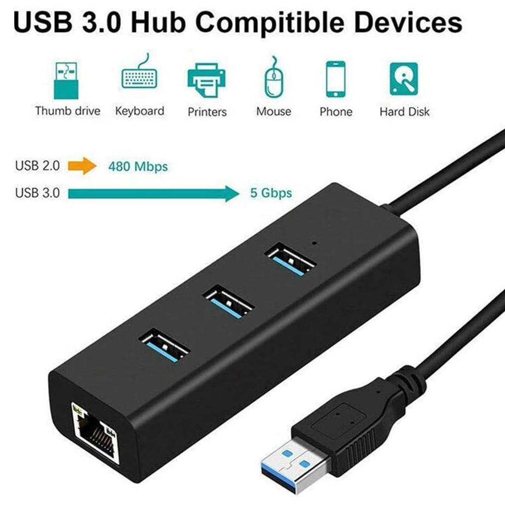 Usb to CAT6 + Hub